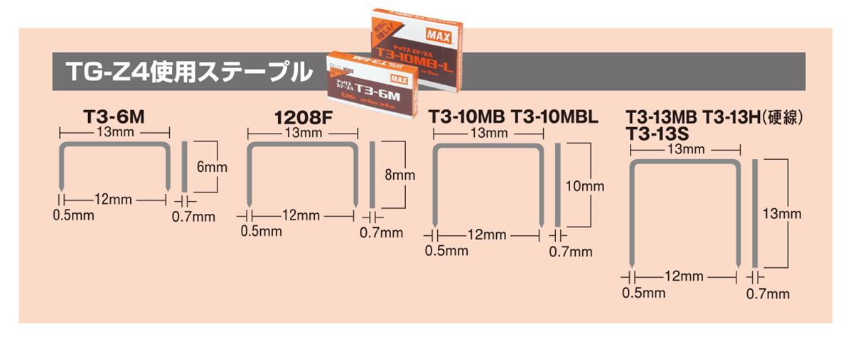 T3ステープル表