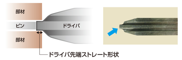 ドライバ先端ストレート形状