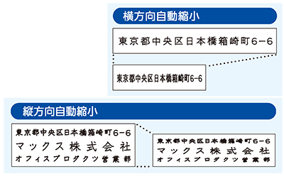 BL-80Nの製品詳細ページ | ワードライタ | マックス株式会社（MAX）