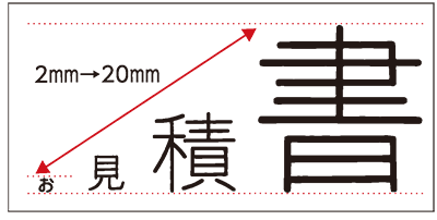 BL-80Nの製品詳細ページ | ワードライタ | マックス株式会社（MAX）