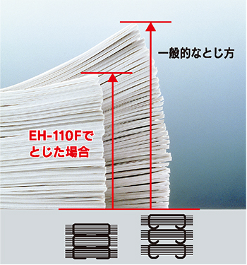 EH-110F_tabu1_1.jpg