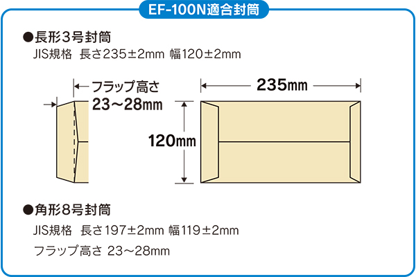 2021年春の MAX 卓上封かん機 EF-100N 長形3号 角形8号対応 EF90011 2293349 送料別途見積り 法人 事業所限定  掲外取寄