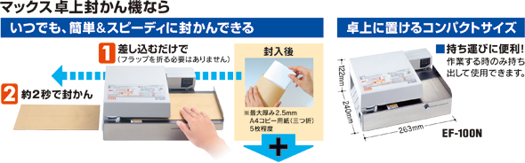 EF-100N | 卓上封かん機 | マックス株式会社（MAX）