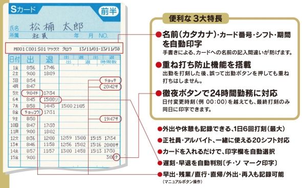 ER-201S2/PC | PCリンクタイムレコーダ（タイムロボ） | マックス株式 