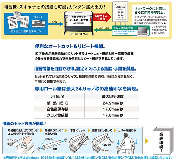 RP-1000F/AC | 拡大印刷機 | マックス株式会社（MAX）