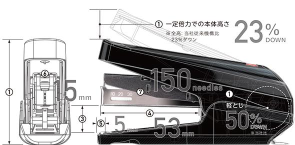 HD-10TL 紙箱タイプ | ハンディタイプ（10号） | マックス株式会社（MAX）