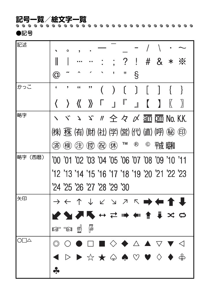 記号一覧／絵文字一覧 | マックス株式会社