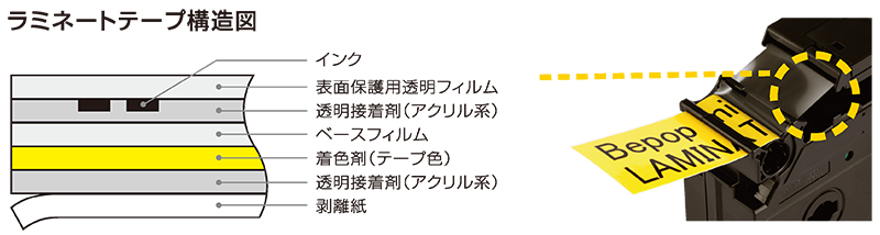 Vaimo_Long_tabu1_5.jpg