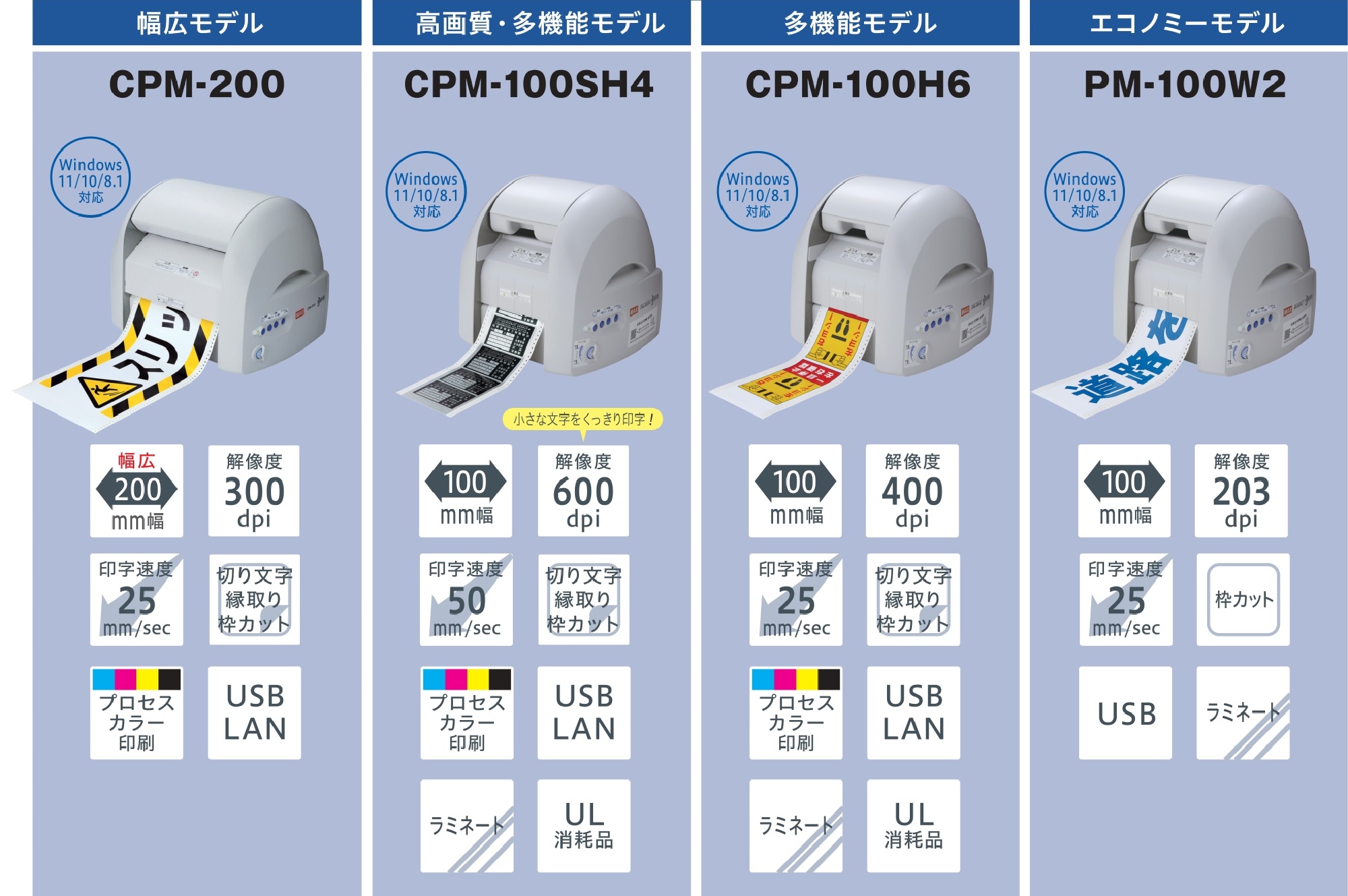 ファッションの マックス ビーポップ 多機能モデル CPM-100H6 フリーカット ラベルプリンタ 表示作成機 1台