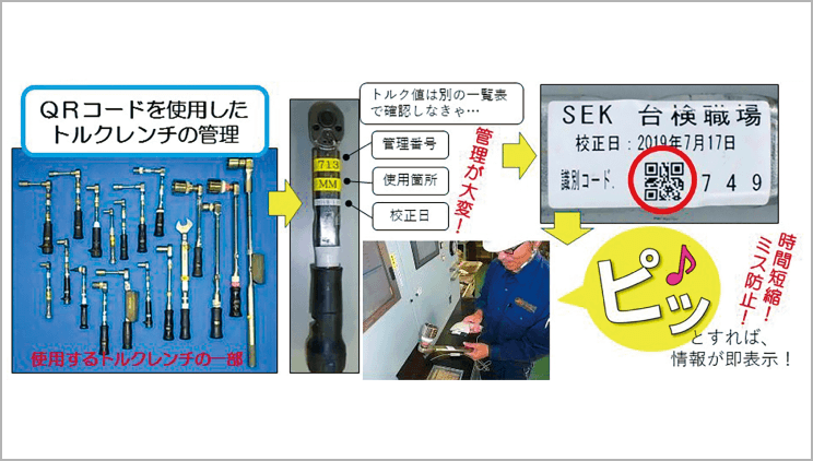 新幹線エンジニアリング株式会社｜安全表示で人づくり｜Bepop-Fun