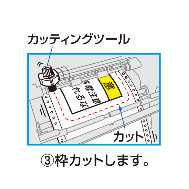 設定された枠に沿ってカットします。