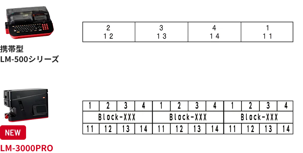 端子台表組印字