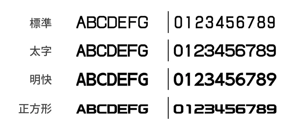 見やすい4書体を搭載