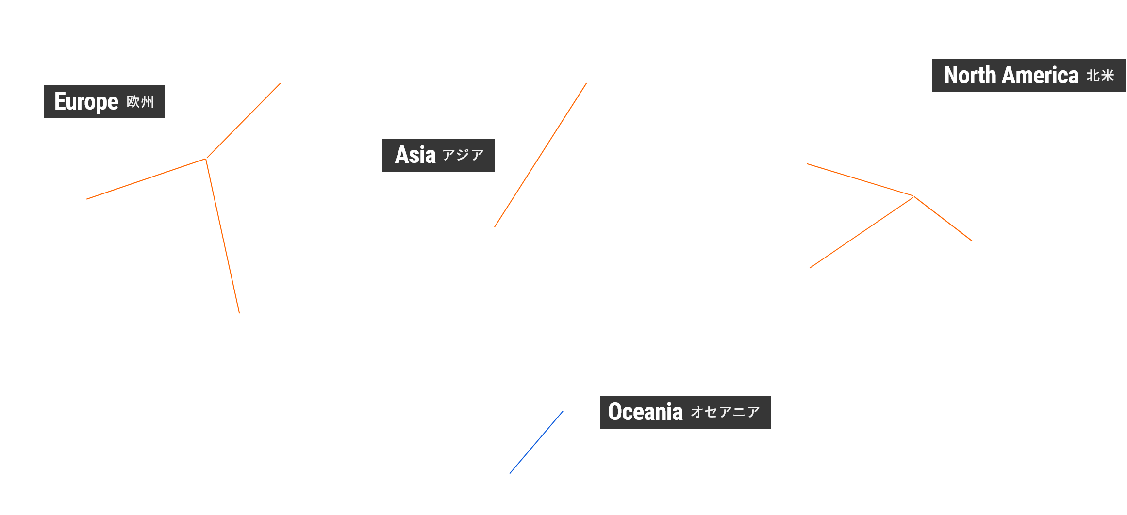 海外駐在社員紹介