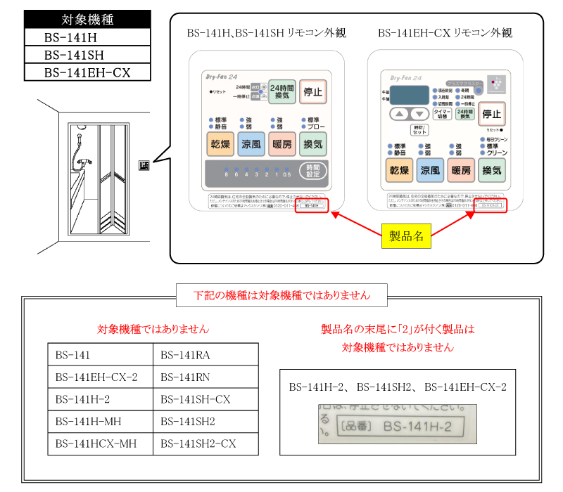 リモコン右下に対象製品名の記載あり。対象製品名はBS-141H、BS-141SH、BS-141EH-CX。