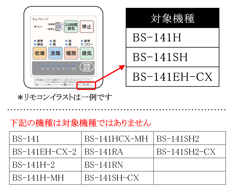 リモコン右下に対象製品名の記載あり。対象製品名はBS-141H、BS-141SH、BS-141EH-CX。