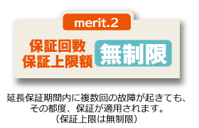 保証回数保証上限額無制限