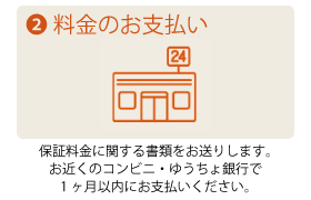 料金のお支払い
