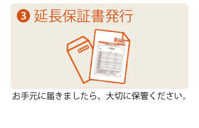 延長保証書発行