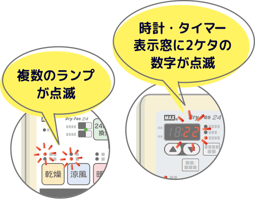 複数のランプが点滅 時計・タイマー表示窓に2桁の数字が点滅