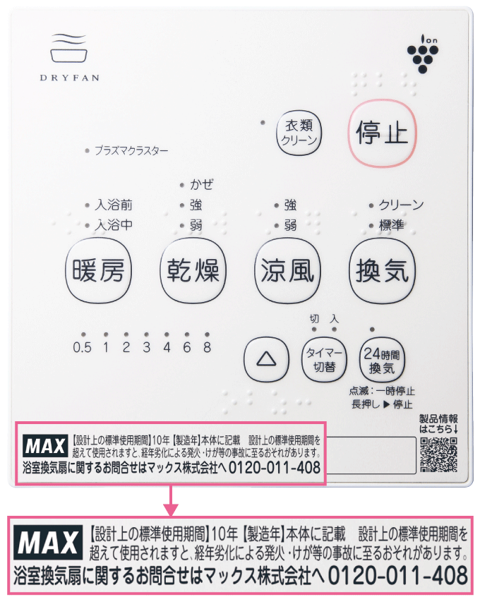 写真：製品番号