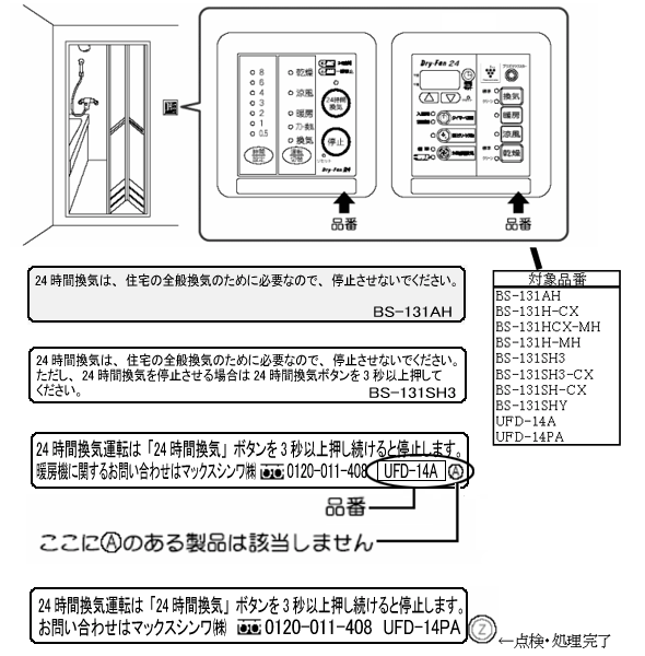 リモコン識別方法図