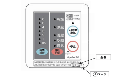 A群のリモコン図