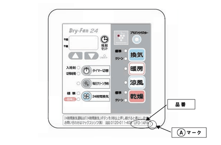 B群のリモコン図