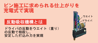 ピン施工に求められる仕上がりを充電式で実現　反動吸収機構は、ドライバの反動をウエイト（重り）の反動で相殺し、安定した打ち込み力を実現