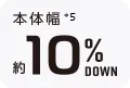 本体幅*5 約10%DOWN